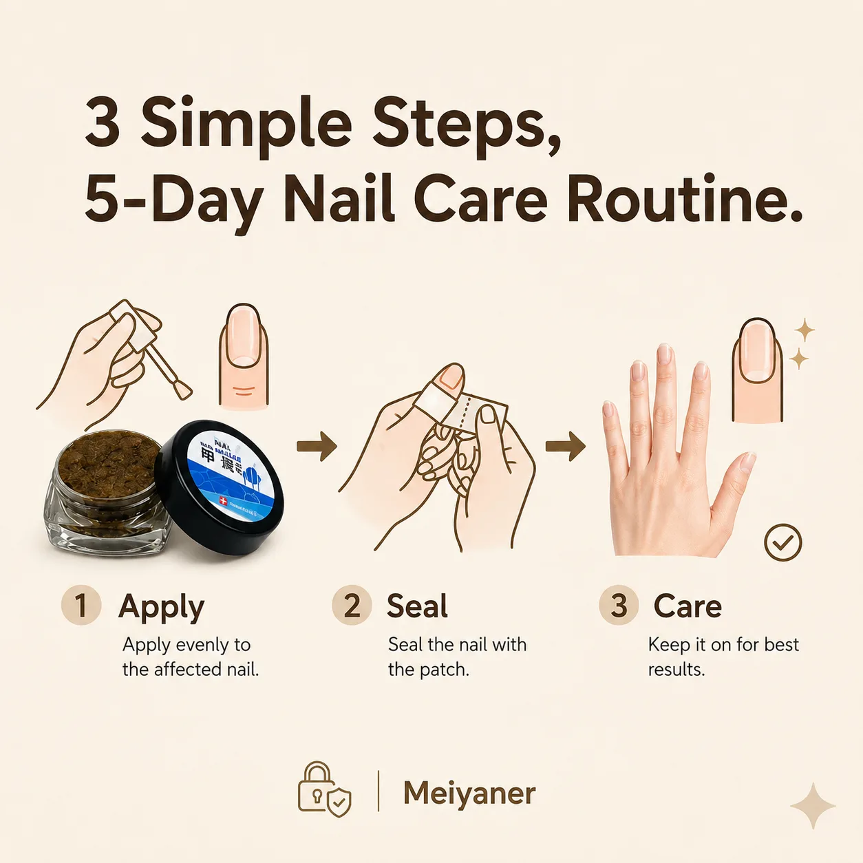 3 Simple Steps: Apply, Seal, Care — 5-day nail care routine