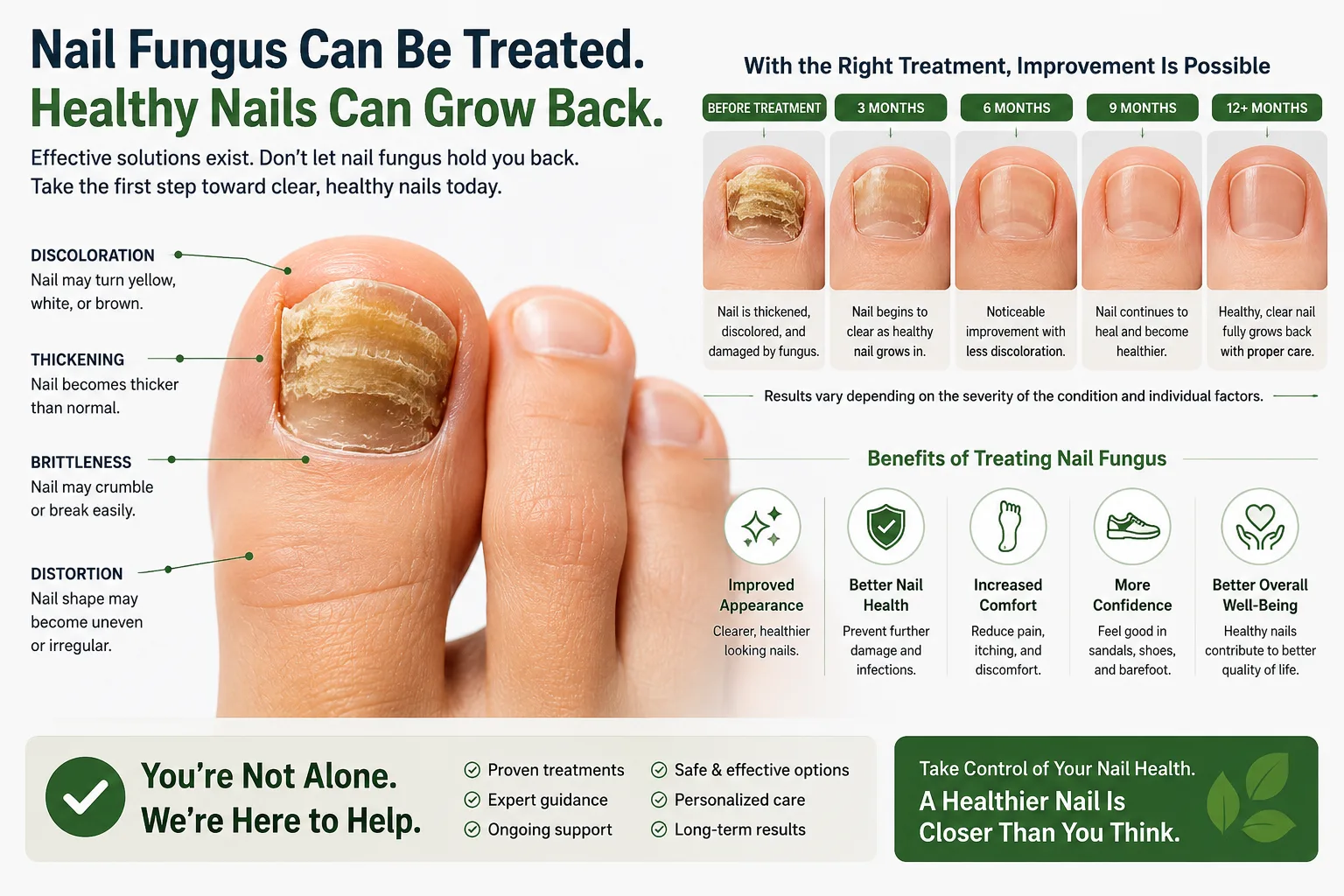 Nail fungus can be treated — healthy nails can grow back with the right approach
