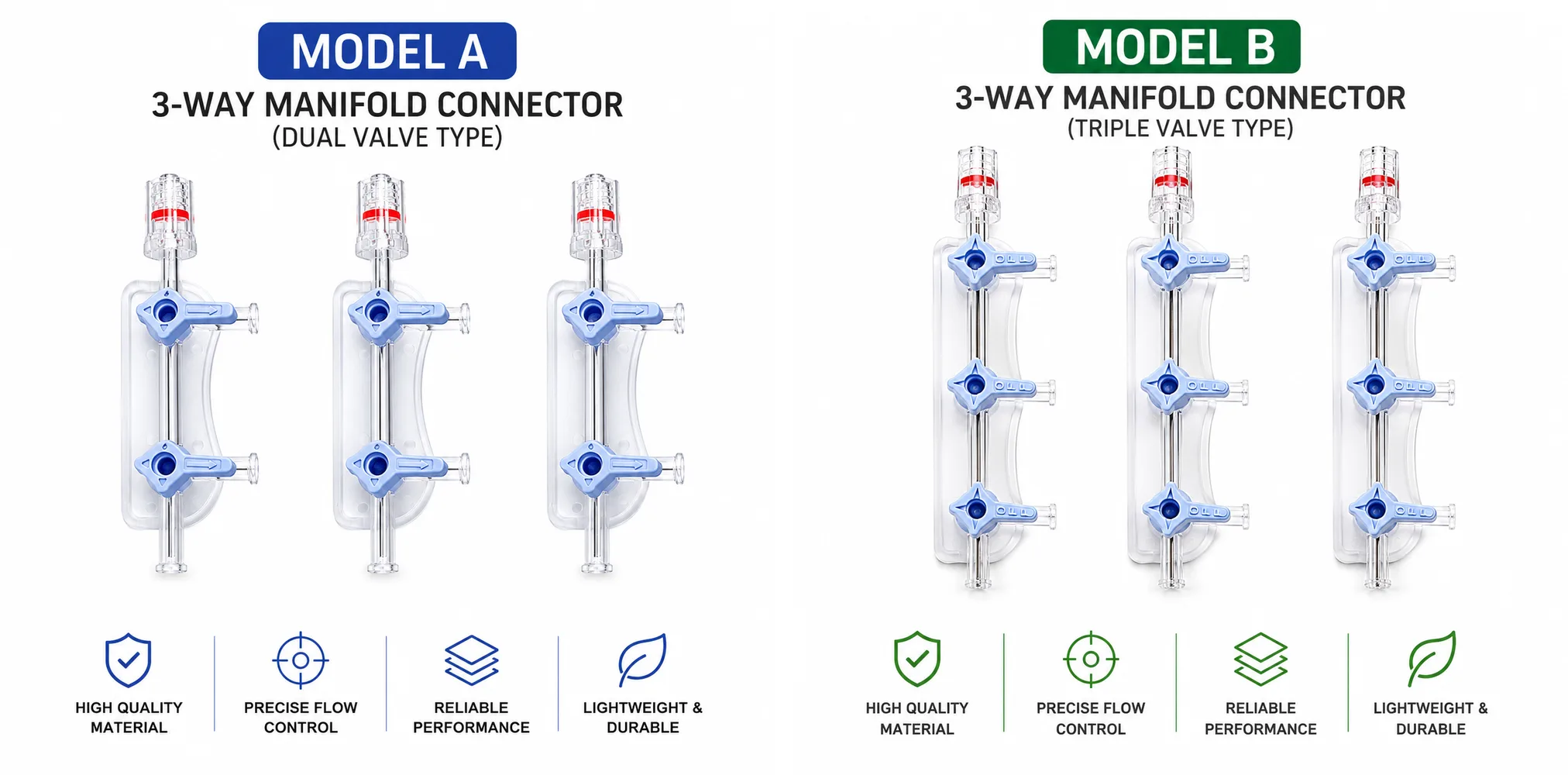 Conector Manifold con Llaves de Tres Vías (Doble y Triple) — 3-Way Stopcock Manifold Connector (Dual & Triple Valve) SKU XY-MF23